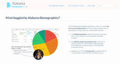 Desktop Screenshot of alabama-demographics.com