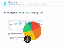 Tablet Screenshot of alabama-demographics.com